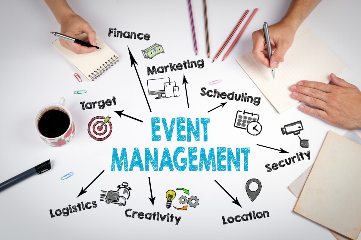How to Prepare Your Event Space for a Bathroom Trailer